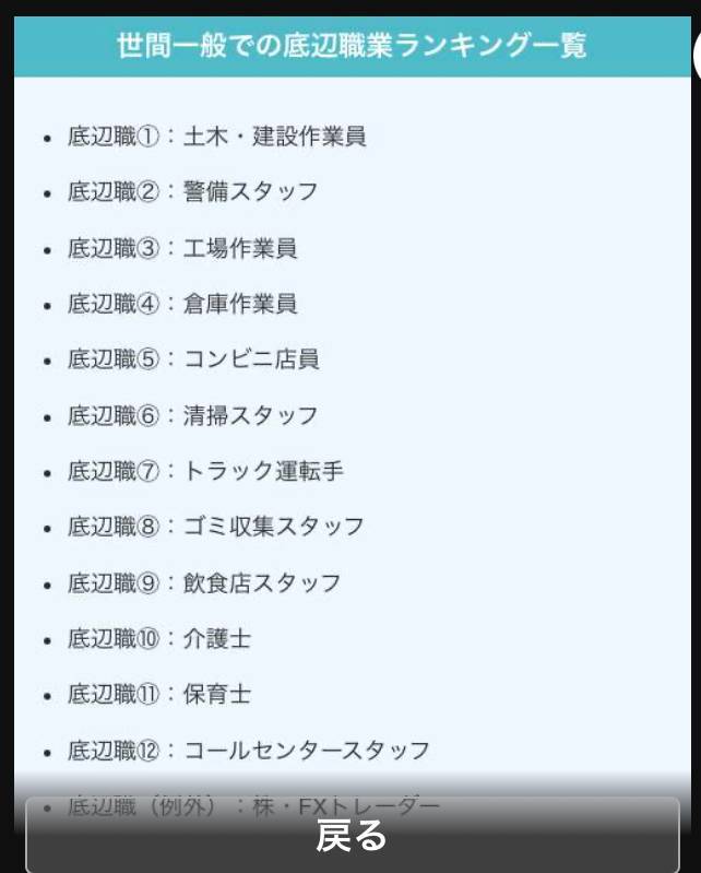 底辺職ランキングについて（※個人的見解です） ミヤザキトーヨー住器のブログ 写真2