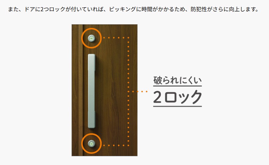 ミヤザキトーヨー住器の【リシェント玄関引戸】設置する事で防犯性がアップします!!!の施工事例詳細写真2