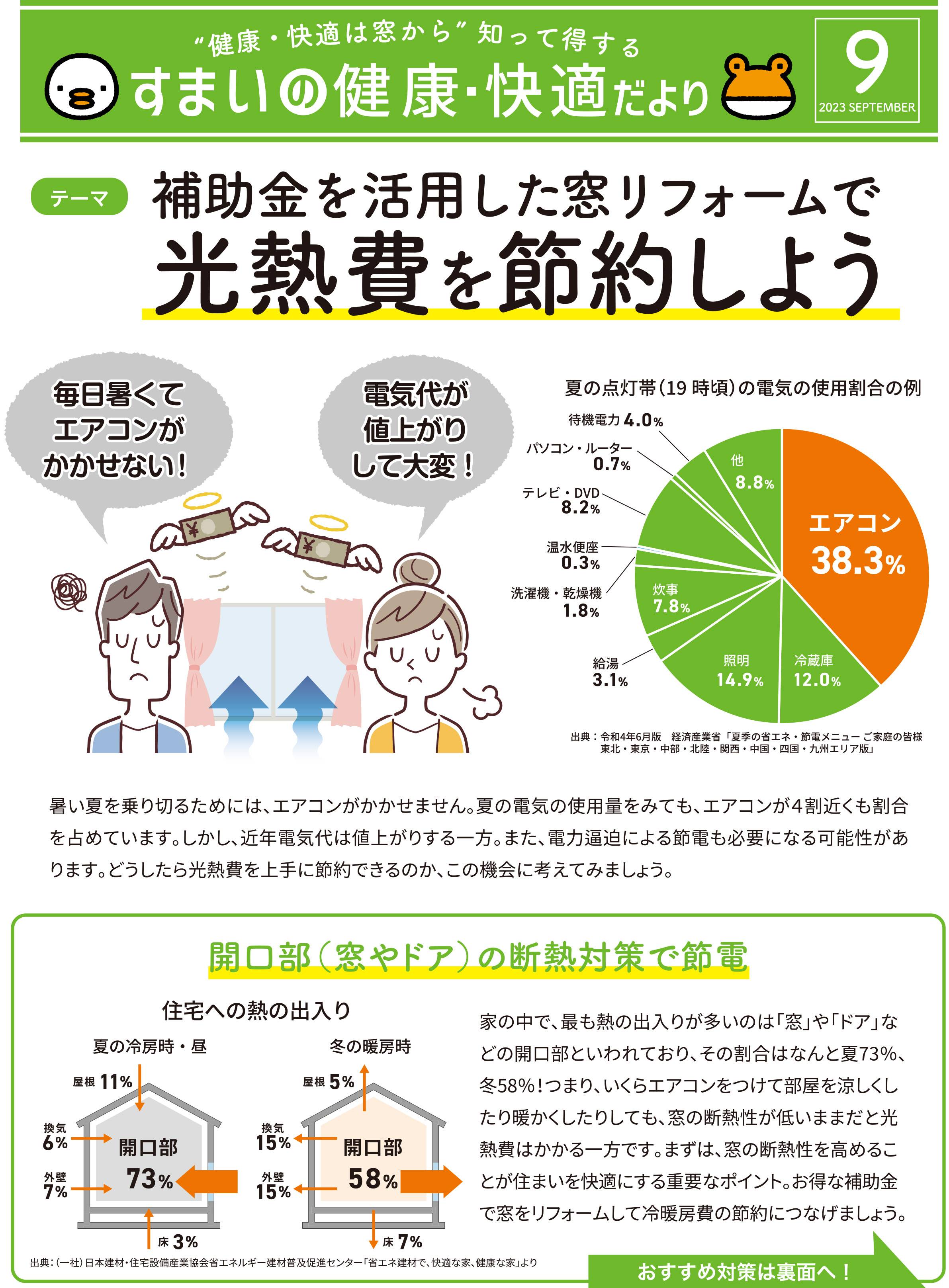 すまいの健康・快適だより　9月号 大森建窓トーヨー住器のブログ 写真1