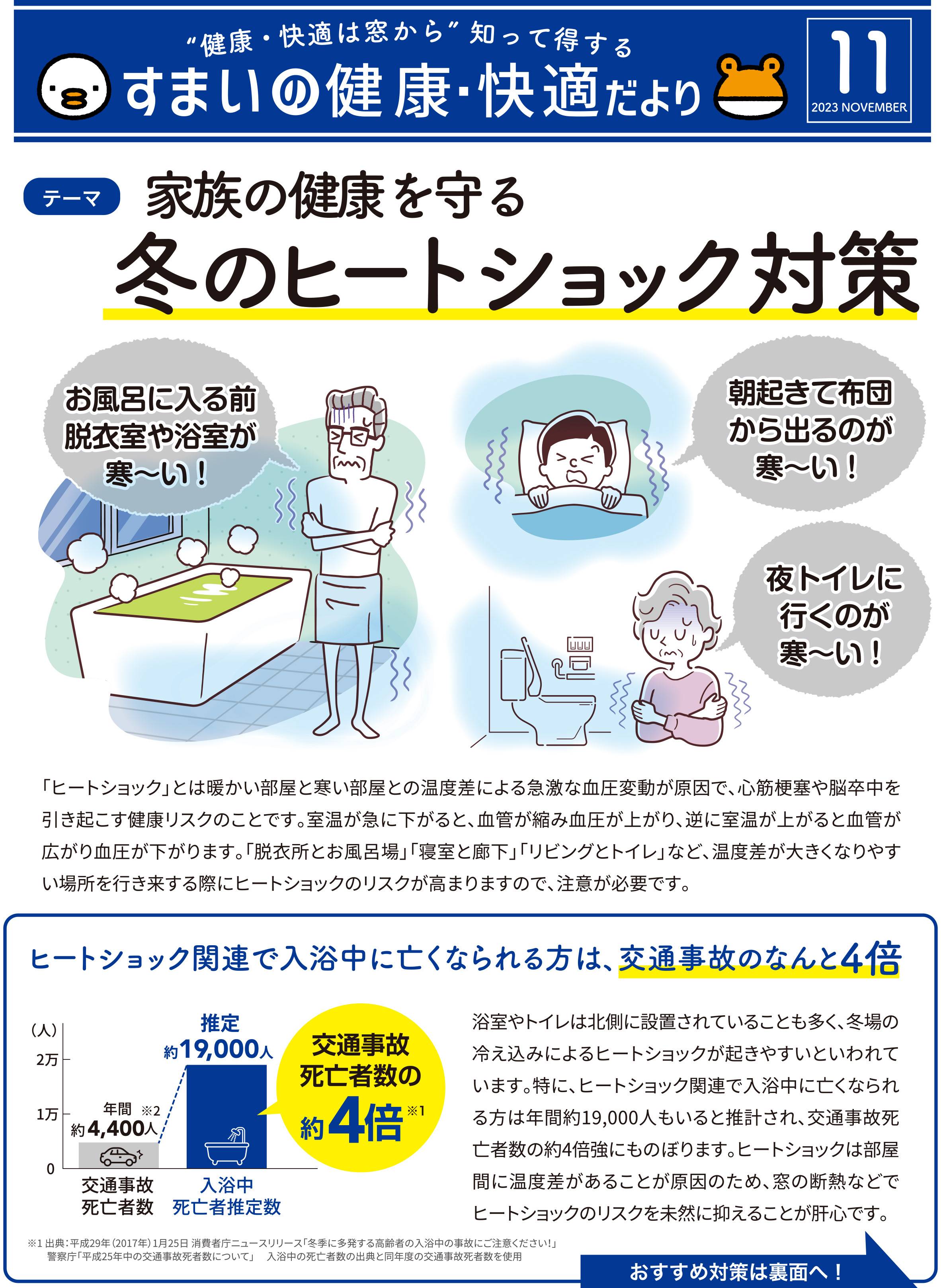 すまいの健康・快適だより　11月号 大森建窓トーヨー住器のブログ 写真1