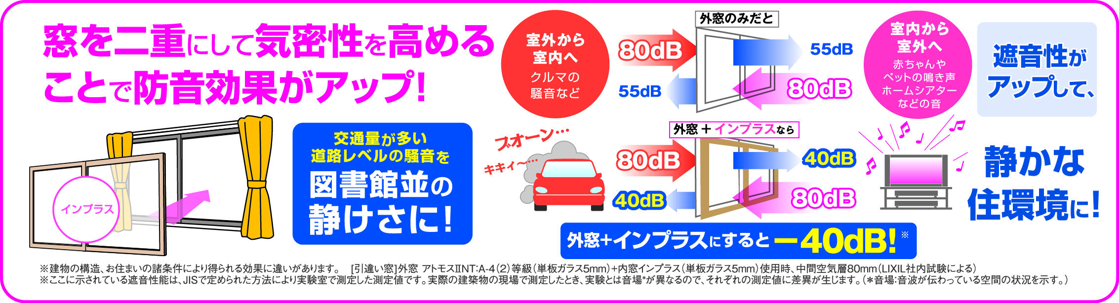 【手軽で快適】防音・断熱内窓インプラスで防音対策！ 大森建窓トーヨー住器のブログ 写真3