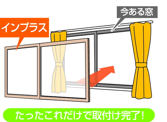 防音・断熱内窓インプラスで簡単・お得！省エネ＆節電！ 大森建窓トーヨー住器のブログ 写真4