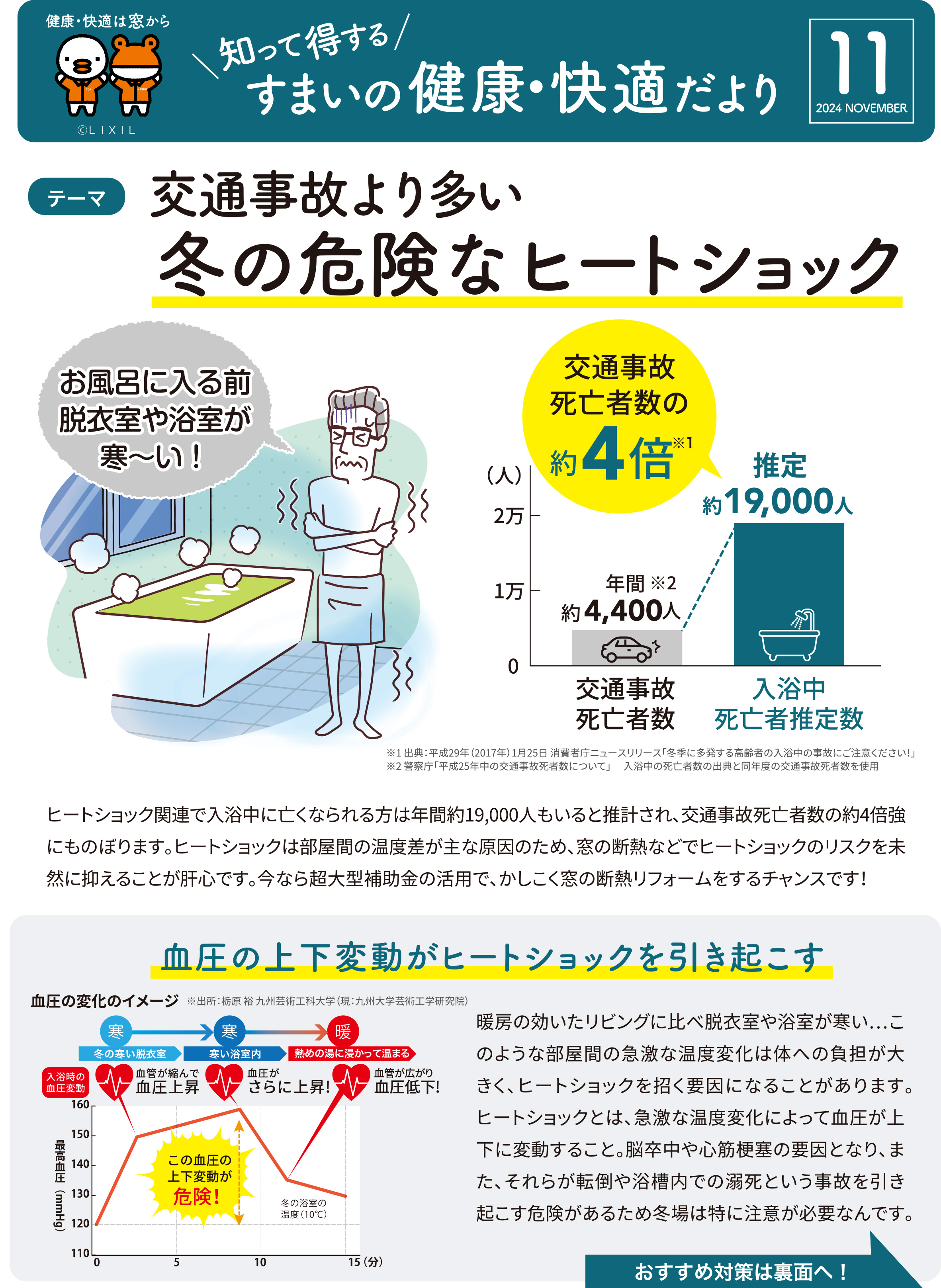 すまいの健康・快適だより　11月号 大森建窓トーヨー住器のブログ 写真1