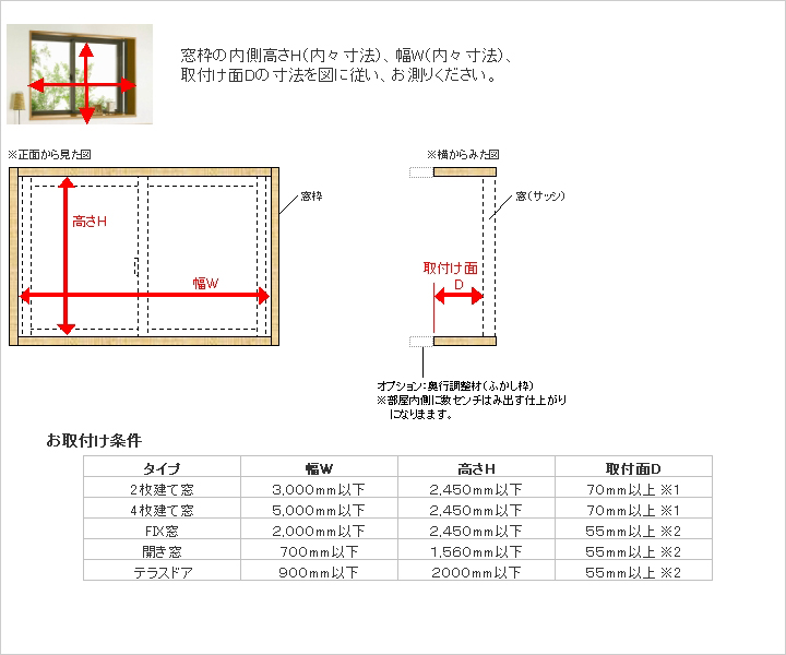 大森建窓トーヨー住器の✨【埼玉県飯能市】窓リフォーム/インプラス/K様邸✨の施工事例詳細写真2