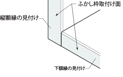 LIXIL 内窓インプラスで取り付け不可の窓がある事を知っておきましょう！ 大森建窓トーヨー住器のブログ 写真5