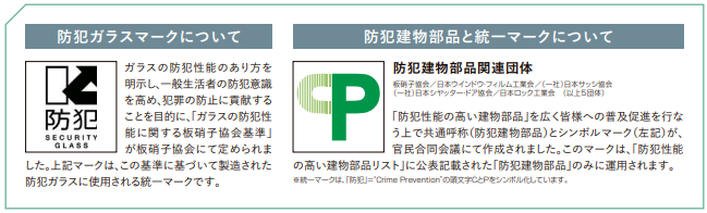 大森建窓トーヨー住器の✨【東京都小平市】窓リフォーム/内窓インプラス/I様邸✨の施工事例詳細写真2