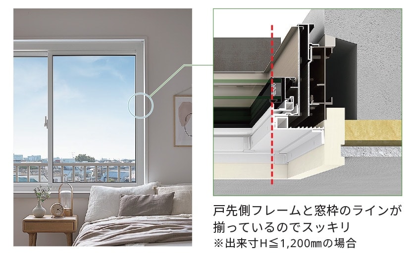 取替窓リプラス　マンション用 大森建窓トーヨー住器のブログ 写真5