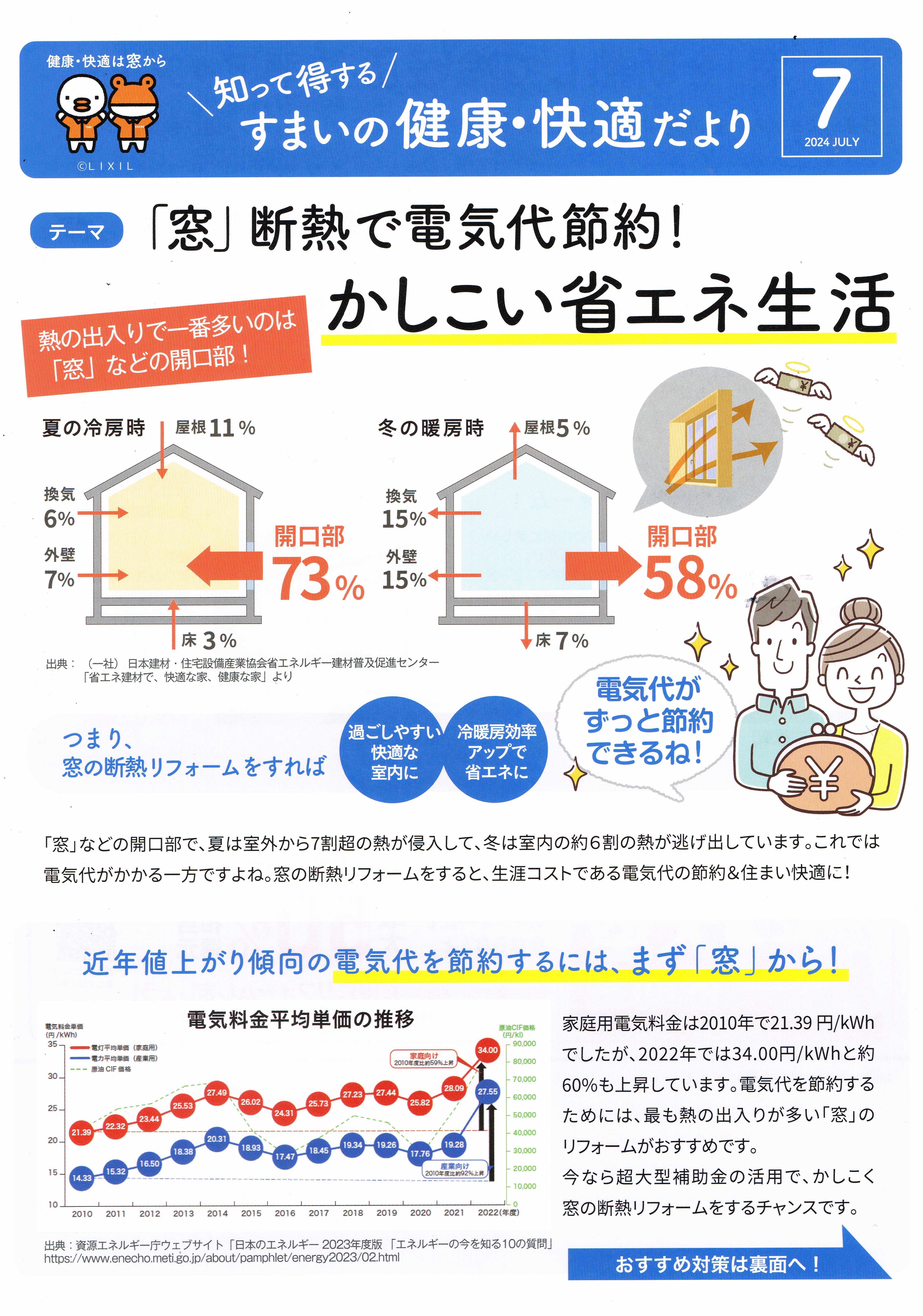 すまいの健康・快適だより7月号 トーヨコトーヨー住器のイベントキャンペーン 写真1