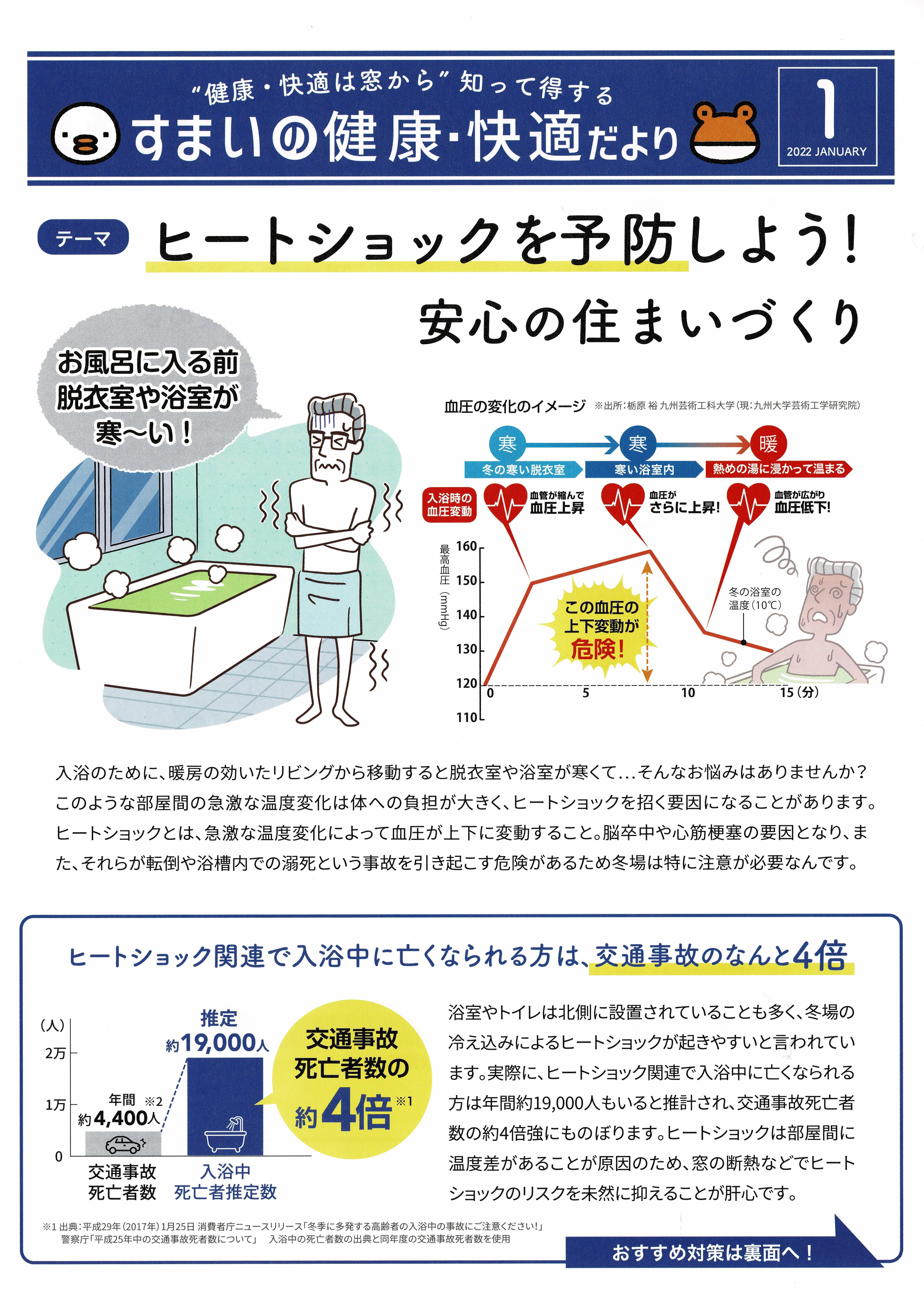 すまいの健康・快適だより　1月号 トーヨコトーヨー住器のイベントキャンペーン 写真1