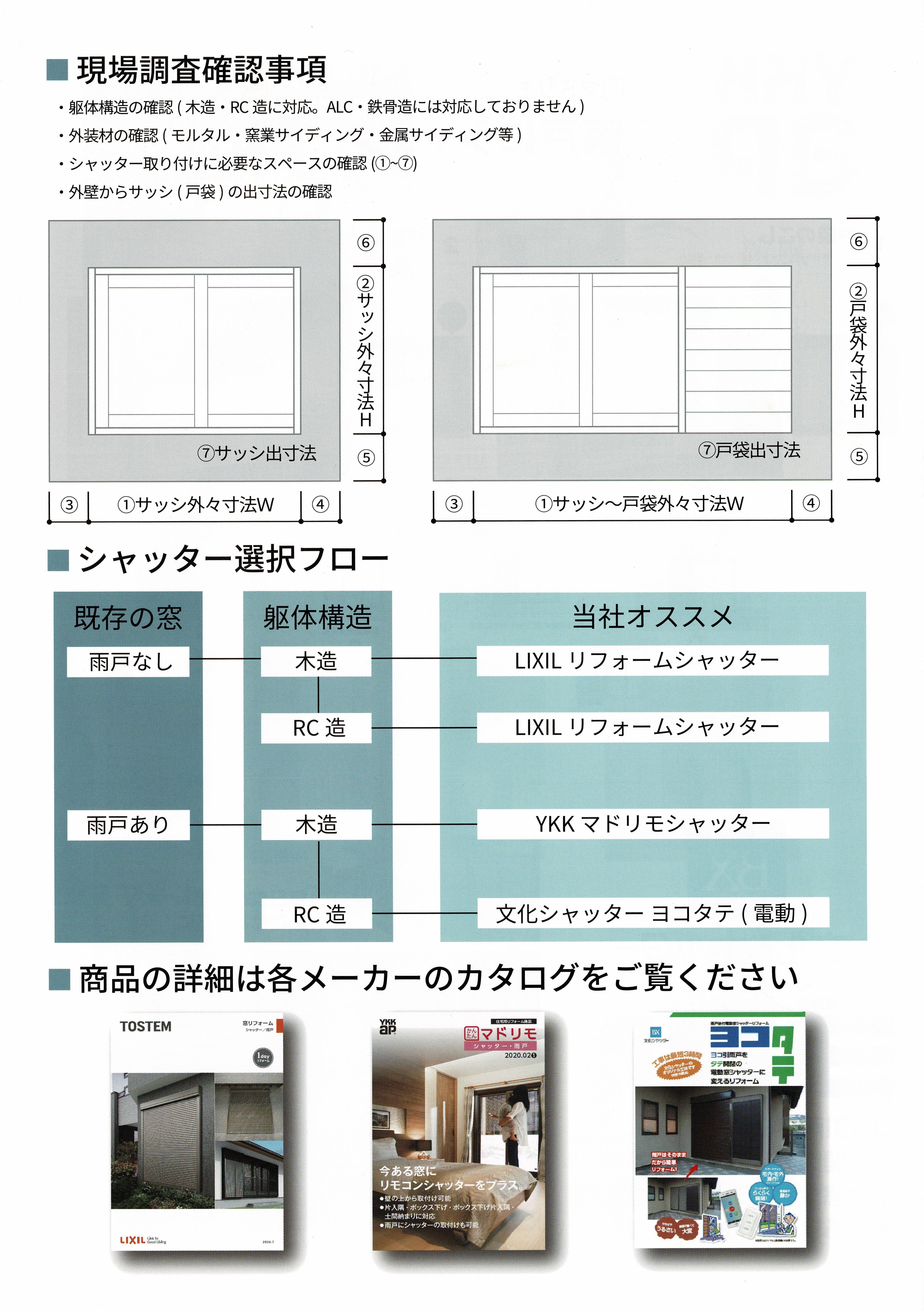 シャッター トーヨコトーヨー住器のイベントキャンペーン 写真3