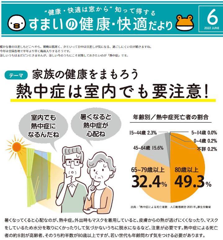 熱中症対策は大丈夫ですか？ 石田ガラスサッシ販売のブログ 写真1