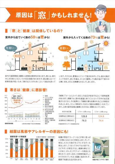 開口部（マドや玄関）のお困りごと解決リフォーム プロテクトのブログ 写真2