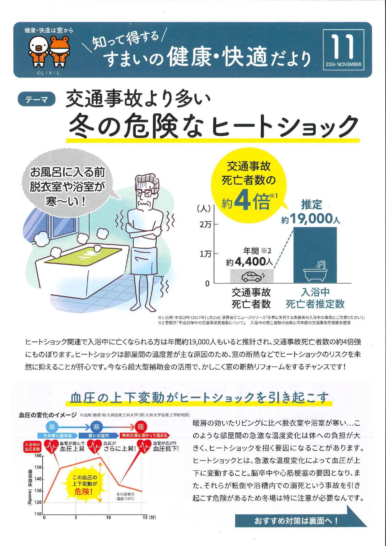 すまいの健康・快適だより11月🐸 ウィーテックのブログ 写真1