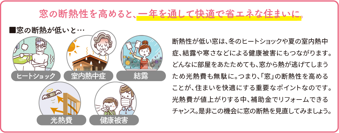 常陸トーヨー住器の【水戸市】内窓インプラス取付工事の施工事例詳細写真1