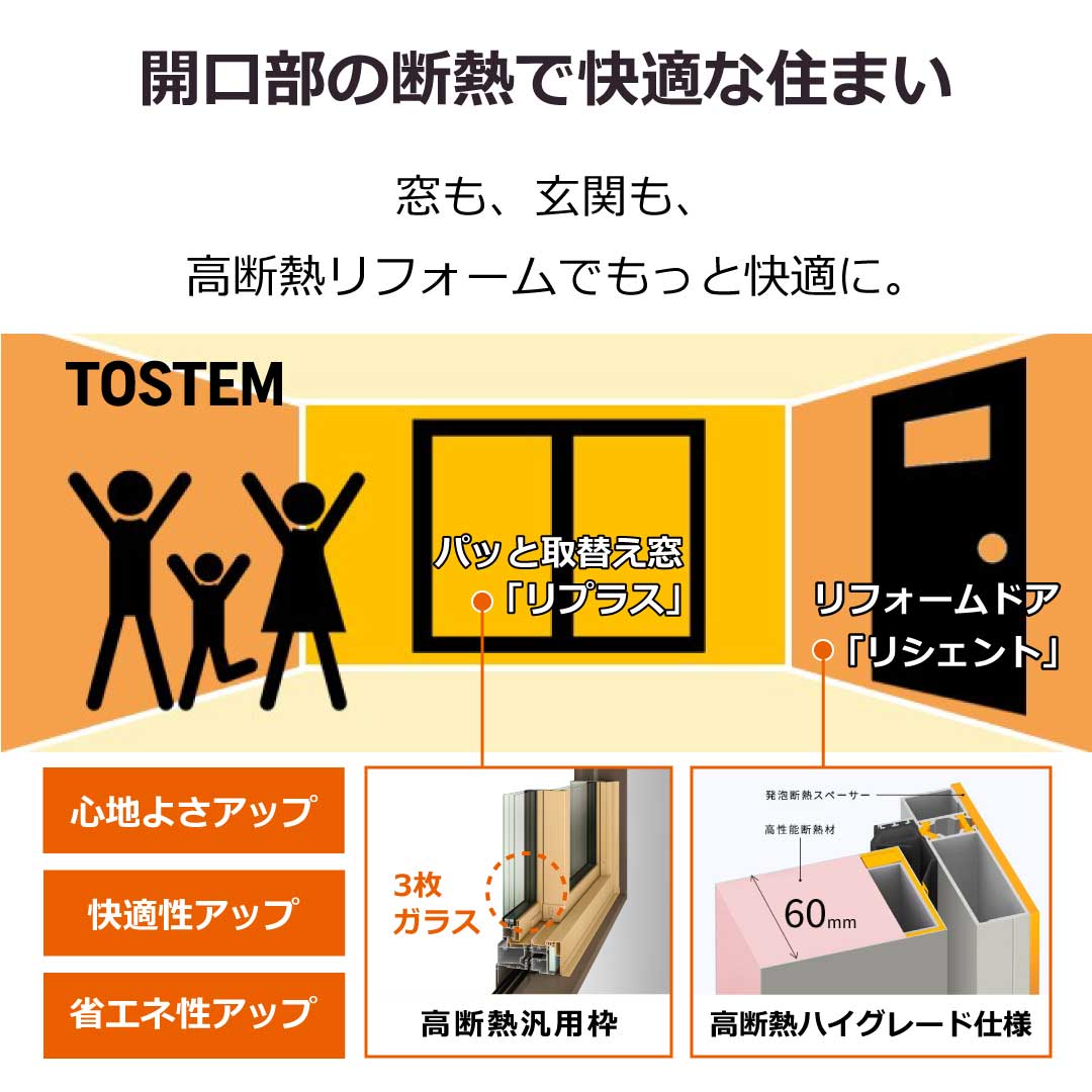 常陸トーヨー住器の常陸太田市：リシェント玄関ドア工事の施工事例詳細写真1