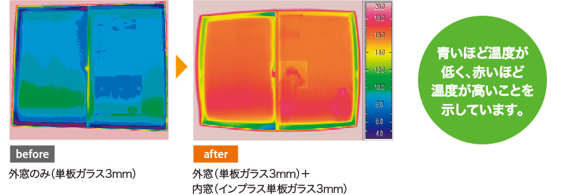 常陸トーヨー住器の冬場の光熱費が気になる方へ。内窓取付工事がおススメです♪の施工事例詳細写真1