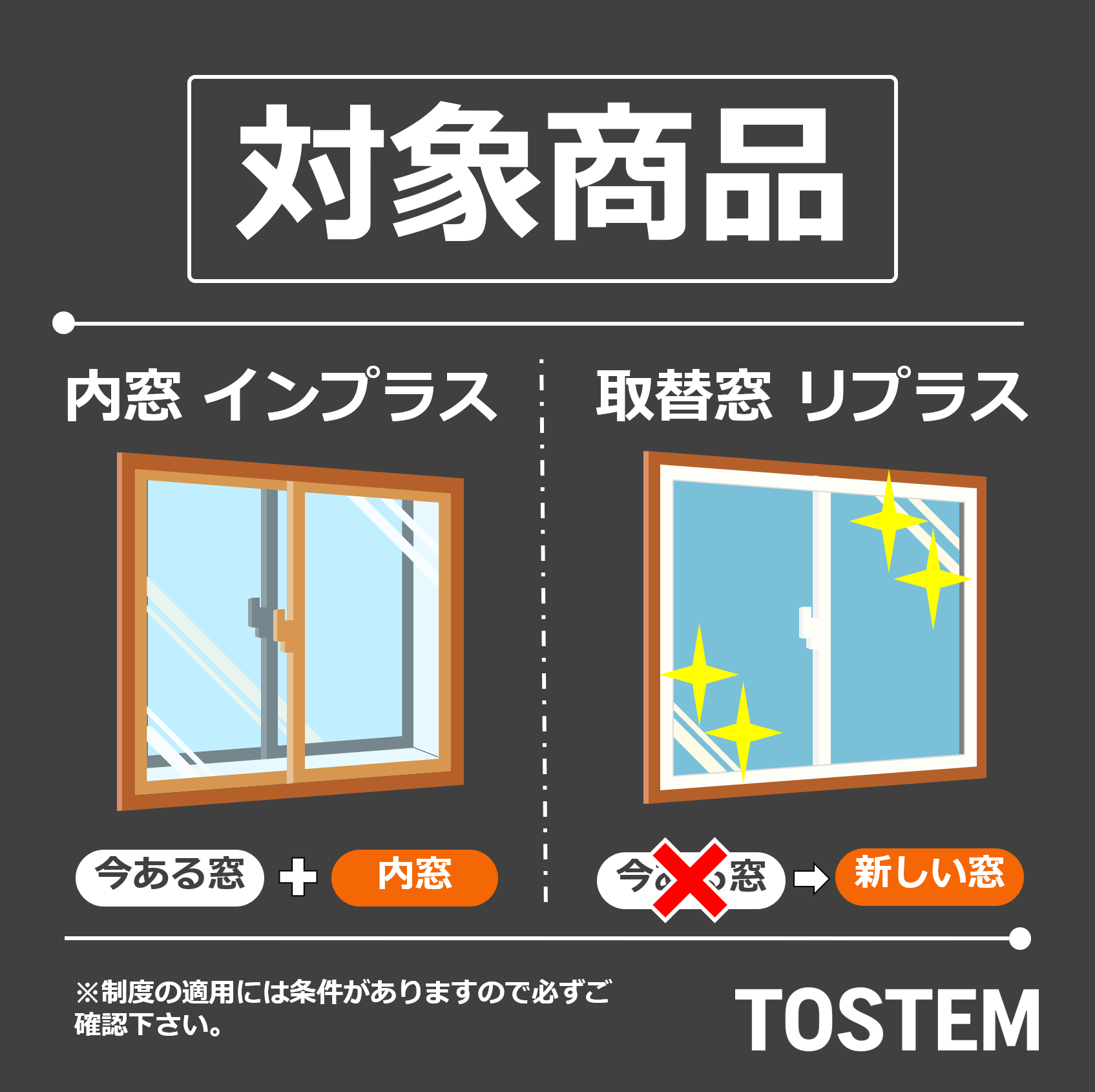 常陸トーヨー住器の【那珂市】内窓インプラス取付＊補助金対象商品ですの施工事例詳細写真2