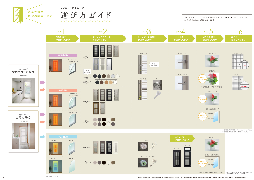 さとうトーヨー住器の【上尾市】勝手口交換で防犯対策の施工事例詳細写真1