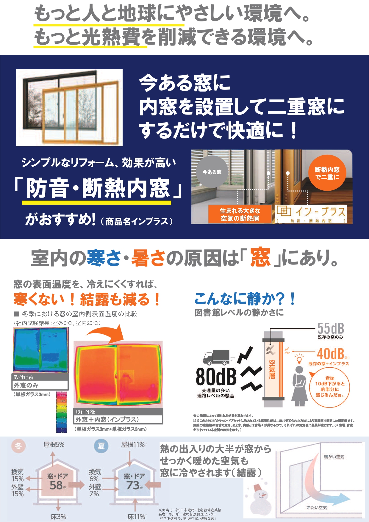 【追加募集！！】中小企業エネルギーコスト削減助成金（長野県） アルファトーヨー住器のイベントキャンペーン 写真2