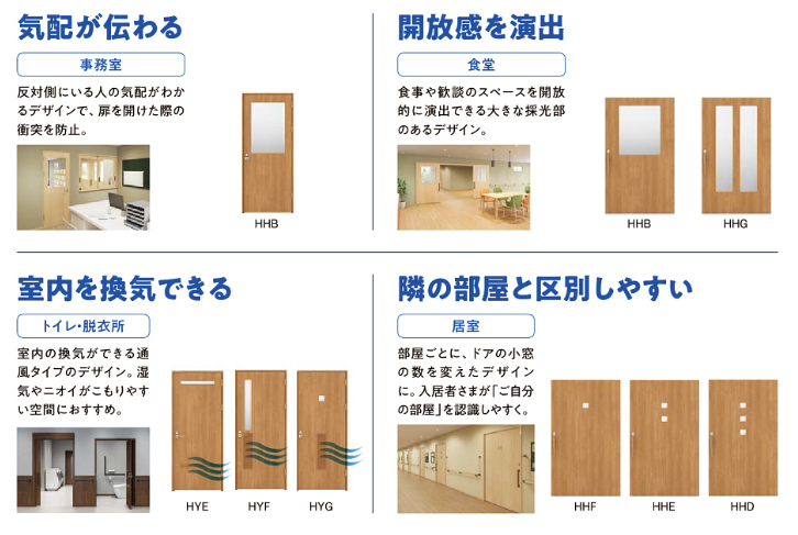 ◆おすすめ商品◆　ラシッサUD（室内家具/ユニバーサルデザイン/高齢者居住施設/広い開口） アルファトーヨー住器のブログ 写真3