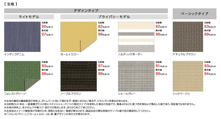 ◆おすすめ商品◆　スタイルシェード（熱中症対策/日焼け対策/西日対策） アルファトーヨー住器のブログ 写真4