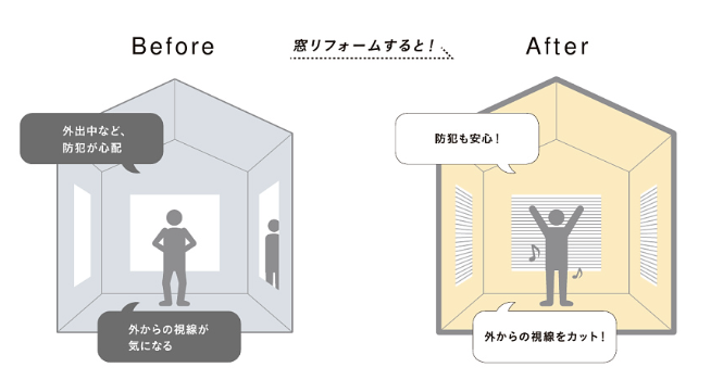 ◆おすすめ商品◆　インプラス アルファトーヨー住器のブログ 写真4