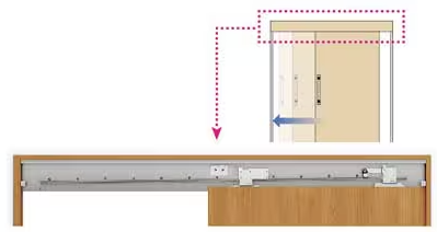 ◆おすすめ商品◆　ラシッサUD（室内家具/ユニバーサルデザイン/高齢者居住施設/広い開口） アルファトーヨー住器のブログ 写真5