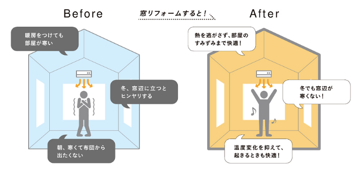 ◆おすすめ商品◆　インプラス アルファトーヨー住器のブログ 写真2