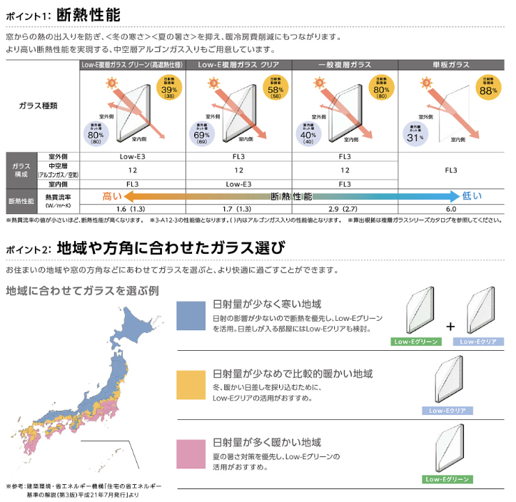 ◆おすすめ商品◆　インプラス アルファトーヨー住器のブログ 写真5