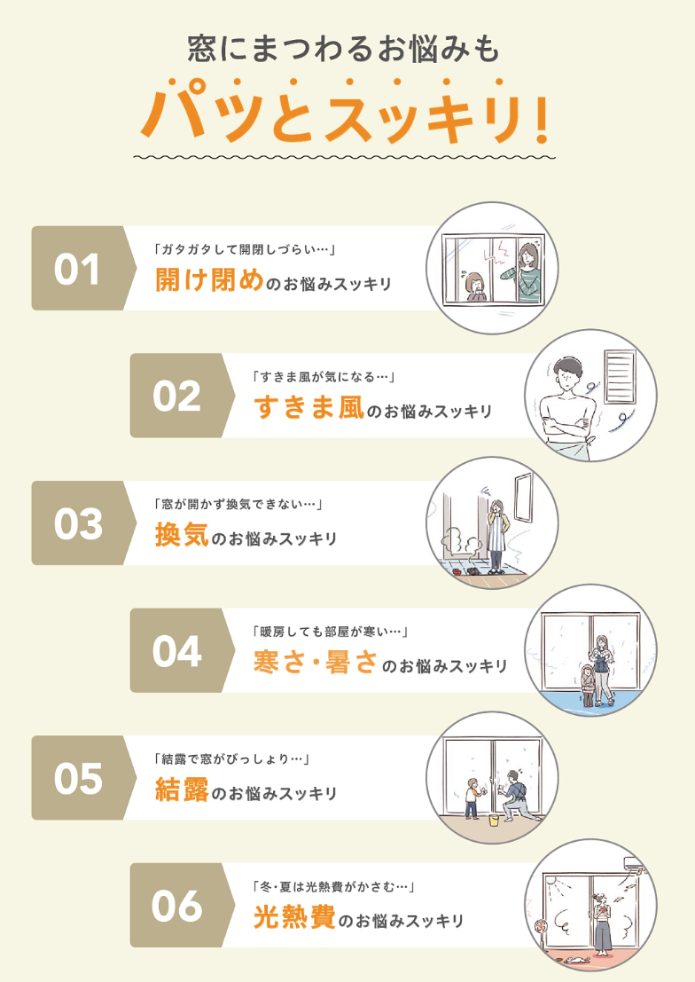 アルファトーヨー住器のリプラス施工例の施工事例詳細写真1