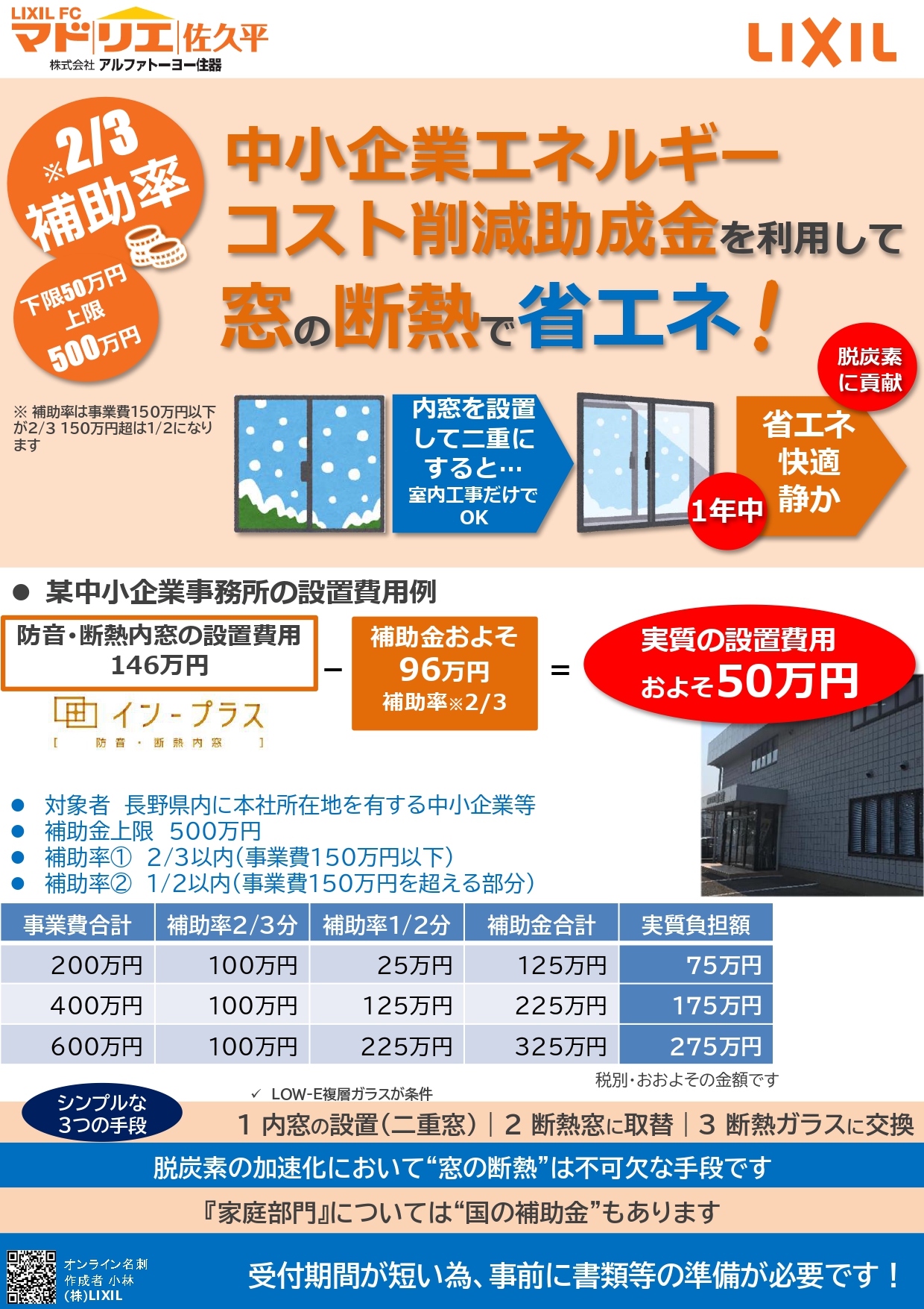 【追加募集！！】中小企業エネルギーコスト削減助成金（長野県） アルファトーヨー住器のイベントキャンペーン 写真1