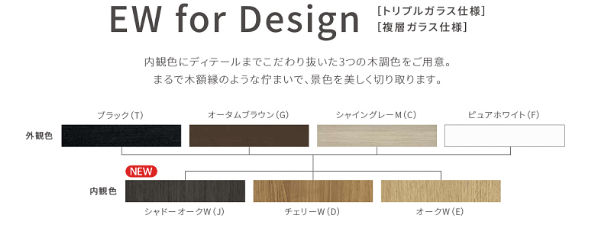 ◆おすすめ商品◆　EW（樹脂窓/断熱/省エネ/デザイン/日射熱取得＆抑制） アルファトーヨー住器のブログ 写真2