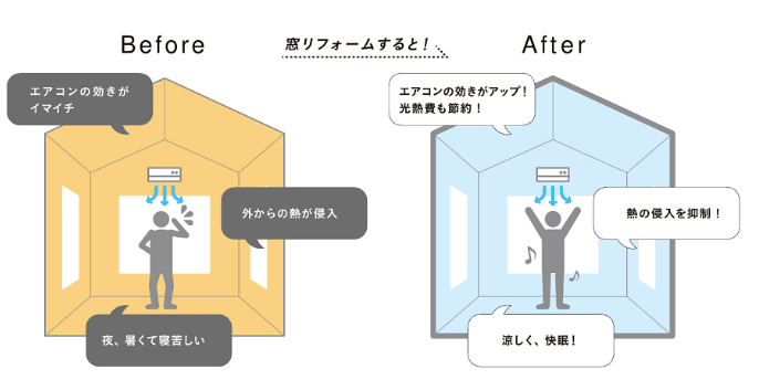 ◆おすすめ商品◆　インプラス アルファトーヨー住器のブログ 写真1