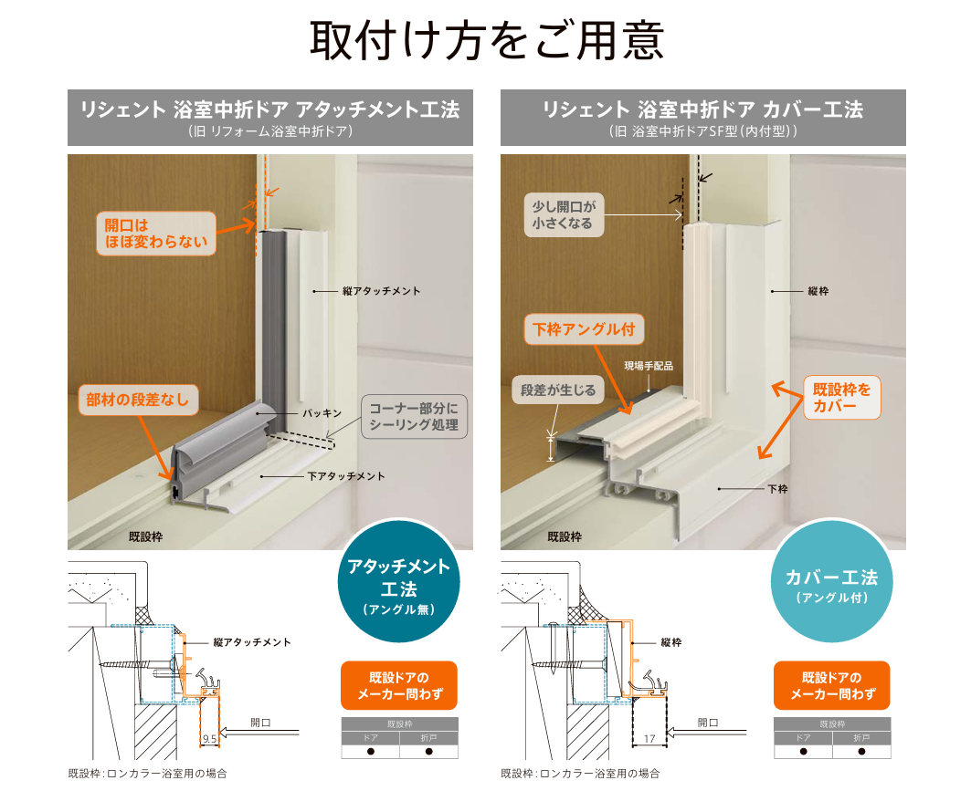 青梅トーヨー住器 松戸店の【リシェント】浴室中折れドアのカバー工法 工事の施工事例詳細写真3