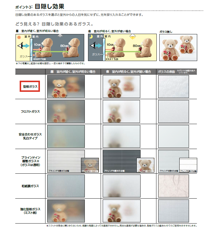 青梅トーヨー住器 松戸店の【インプラス】３ヶ所の窓に内窓設置 工事の施工事例詳細写真4