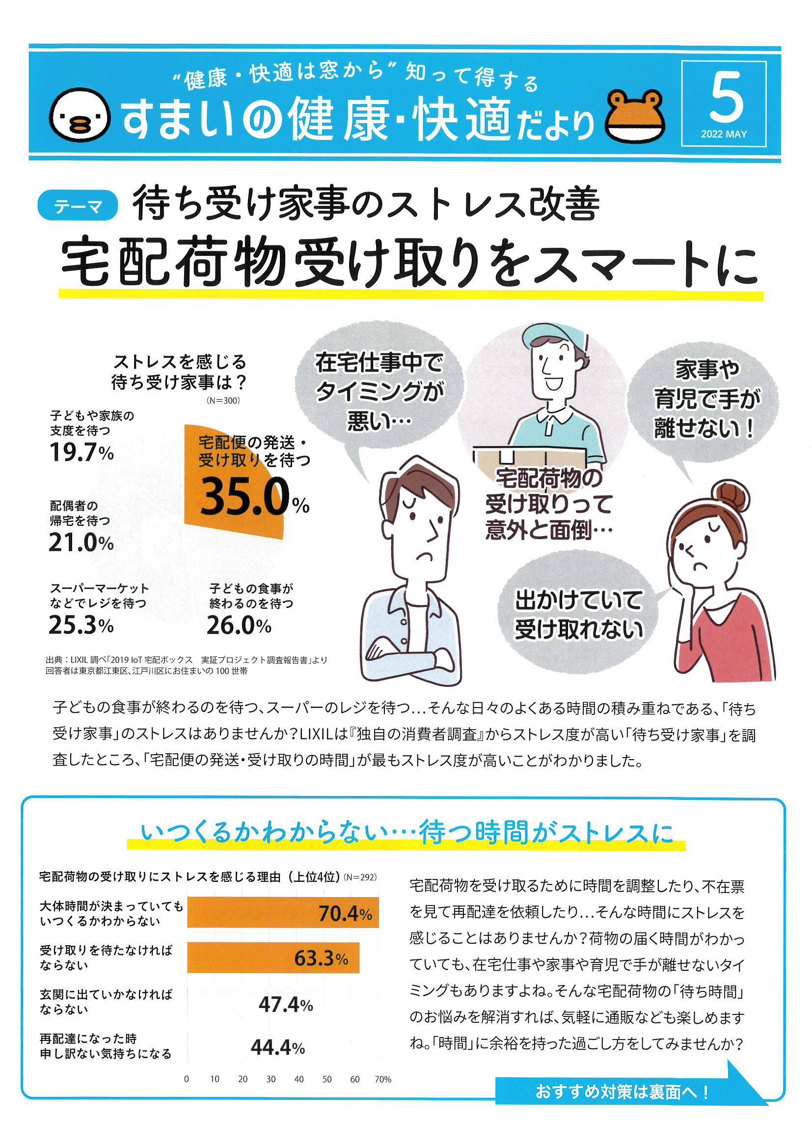 住まいの健康・快適だより 阪神北トーヨー住器のブログ 写真1