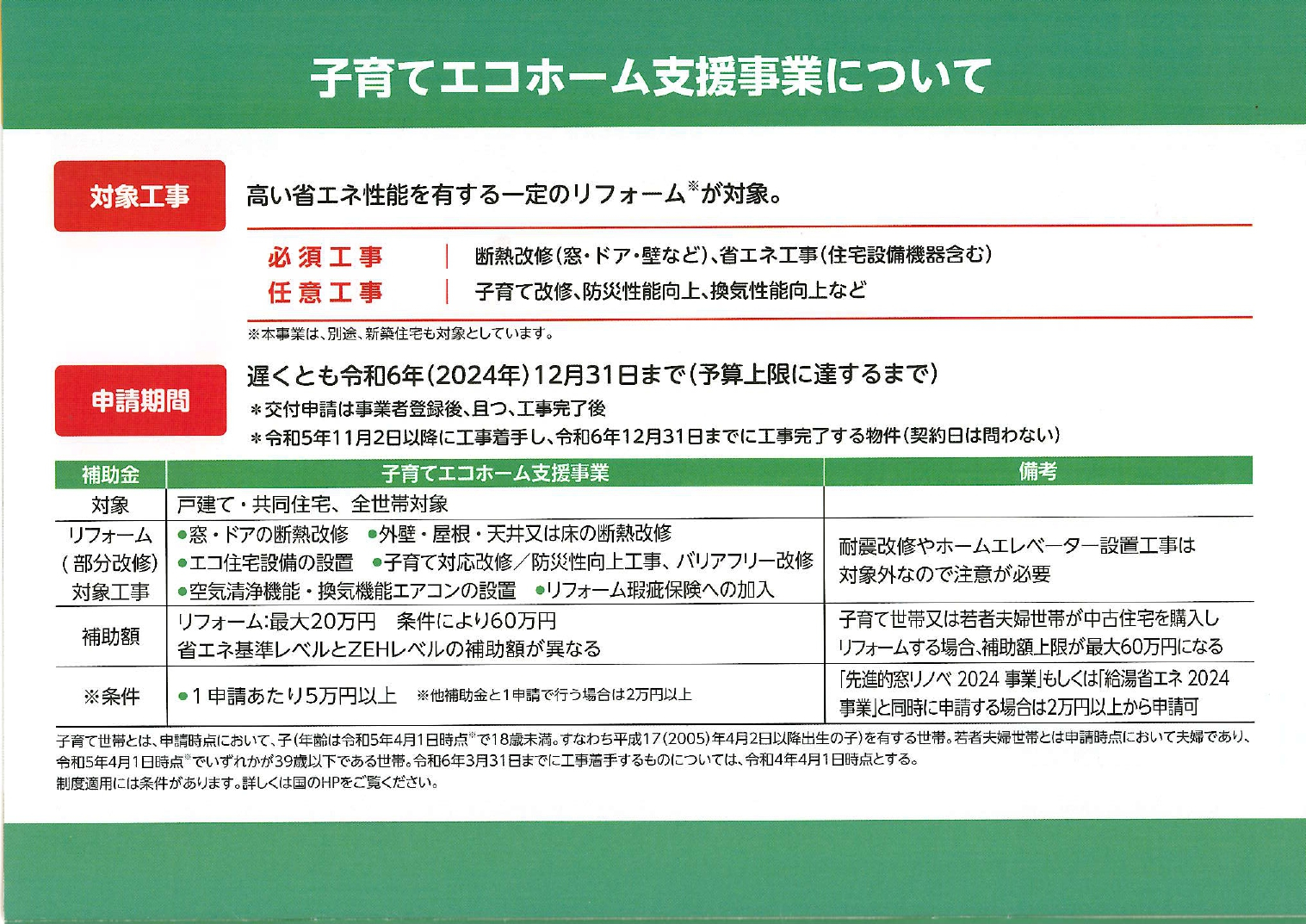 「住宅省エネ2024キャンペーン」 西幸のブログ 写真1