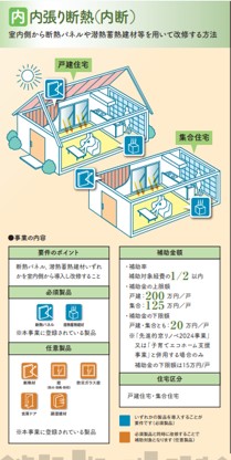 次世代省エネ建材の実証事業 西幸のブログ 写真3