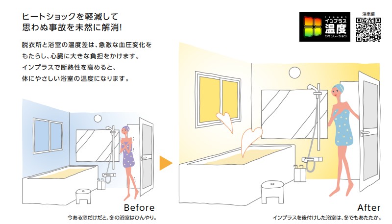 西幸の群馬県伊勢崎市　内窓設置　浴室、洗面所の寒さ対策！の施工事例詳細写真1