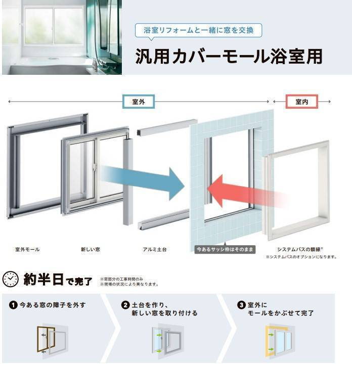 西幸の群馬県高崎市　窓交換の施工後の写真3