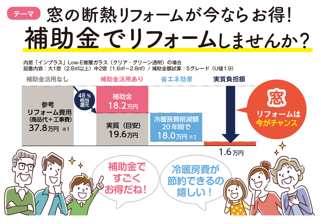 先進窓リノベ2024事業でお得に性能向上キャンペーン 南横浜トーヨー住器のイベントキャンペーン 写真1