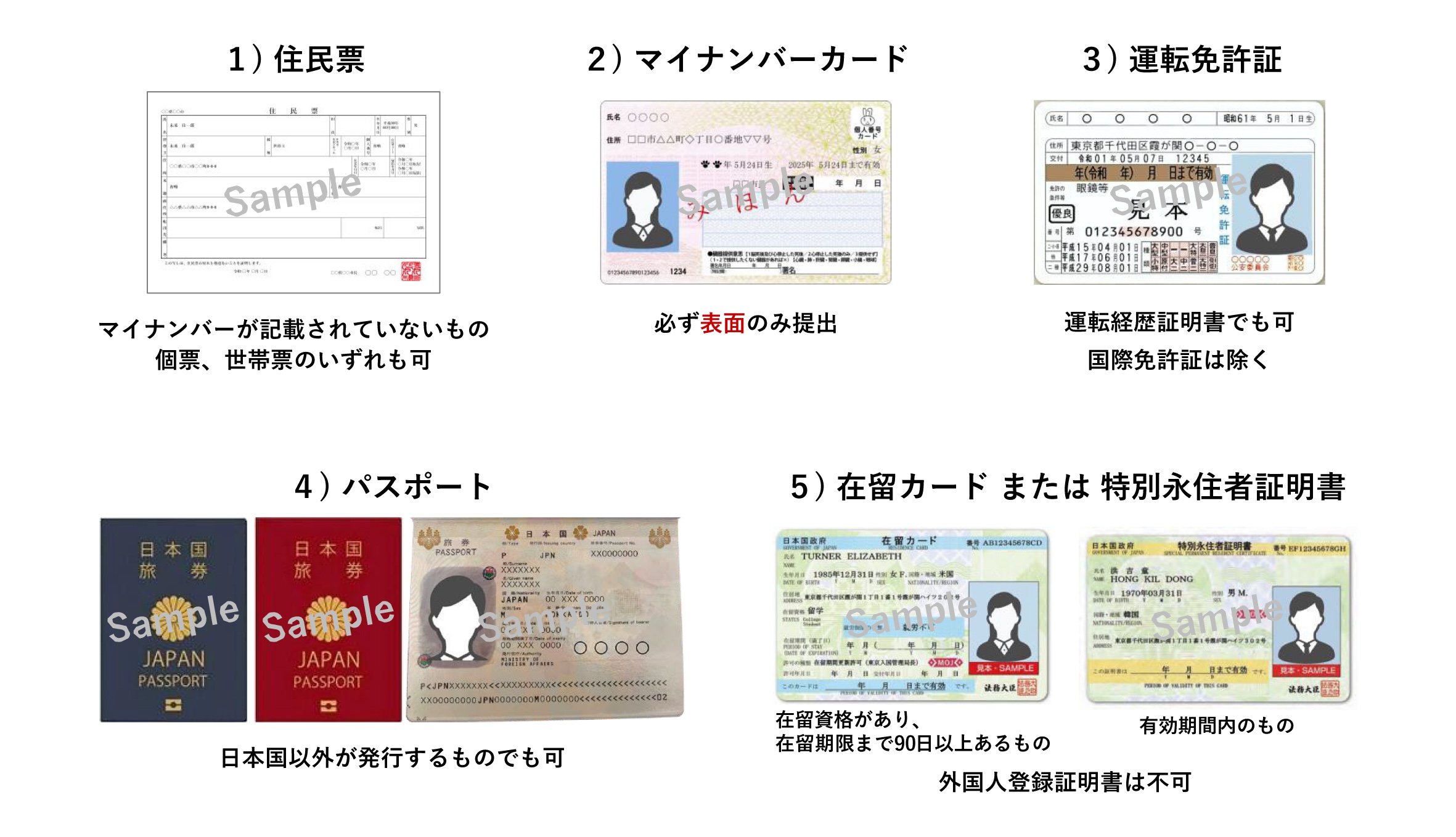 【間も無く終了‼︎】《先進的窓リノベ2024事業》補助金の申請に必要な書類はコレ！ 南横浜トーヨー住器のブログ 写真4