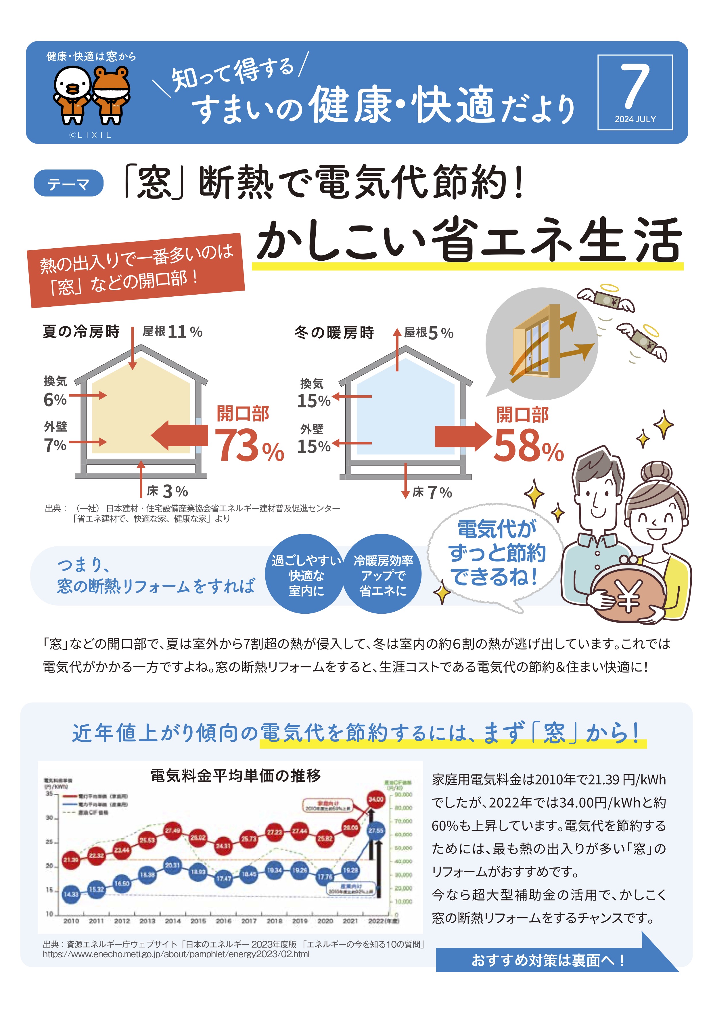 住まいの健康だより7・8月号 南横浜トーヨー住器のブログ 写真1