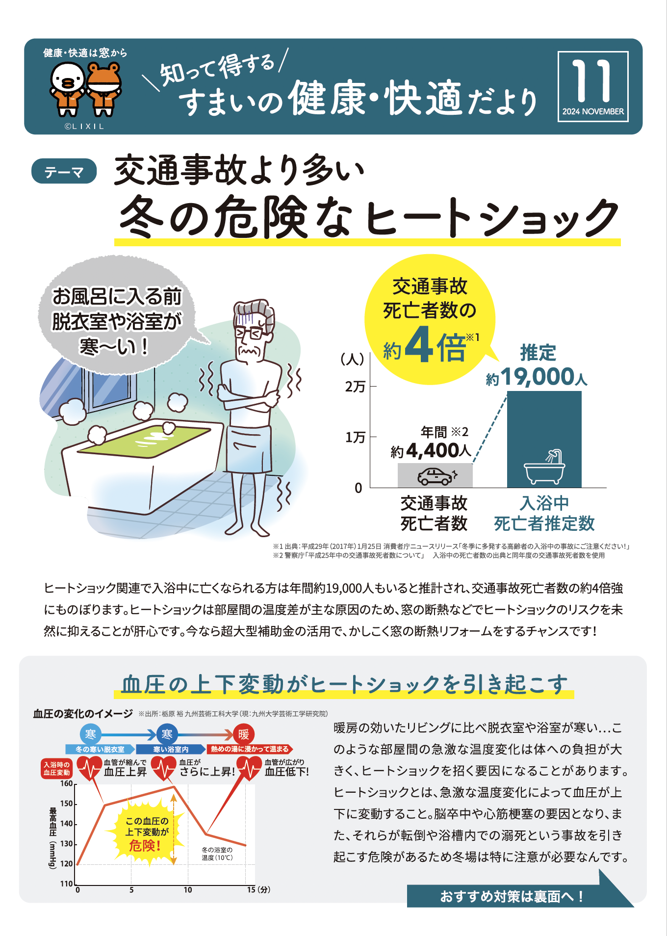 【知って得する】すまいの健康・快適だより2024年11月号 南横浜トーヨー住器のブログ 写真1