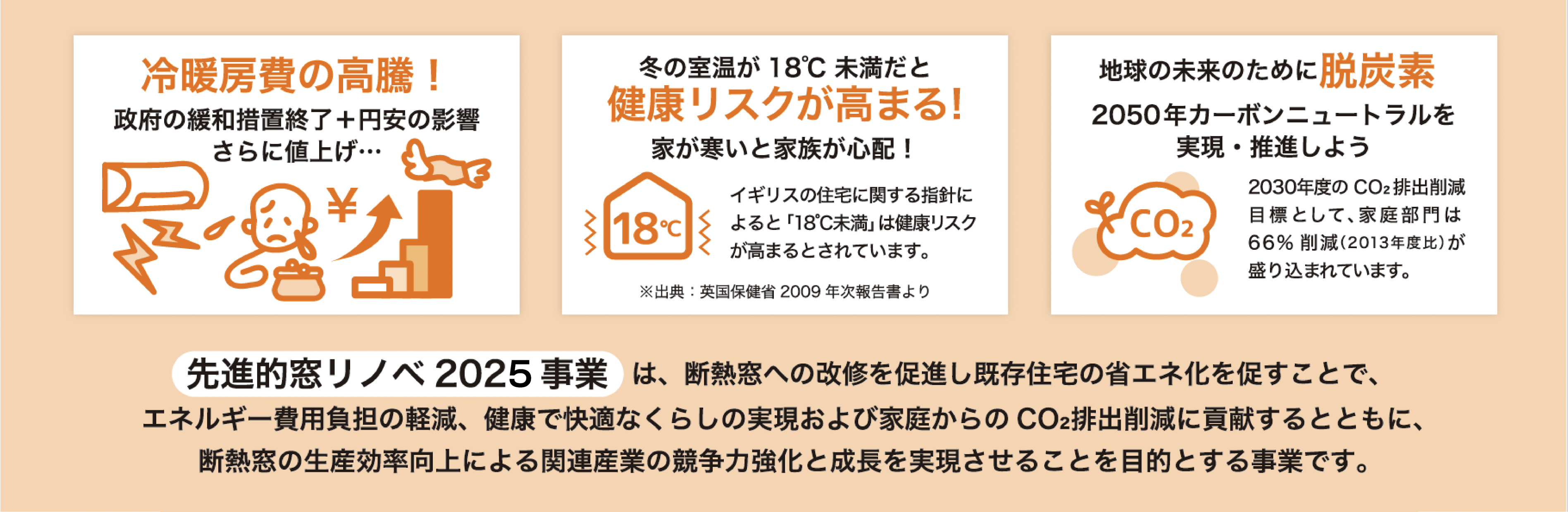 窓リフォーム(内窓・ガラス交換)で断熱性能はどれ位上がる？インプラス・リプラスの断熱効果を具体的な数値で公開！ 南横浜トーヨー住器のイベントキャンペーン 写真6