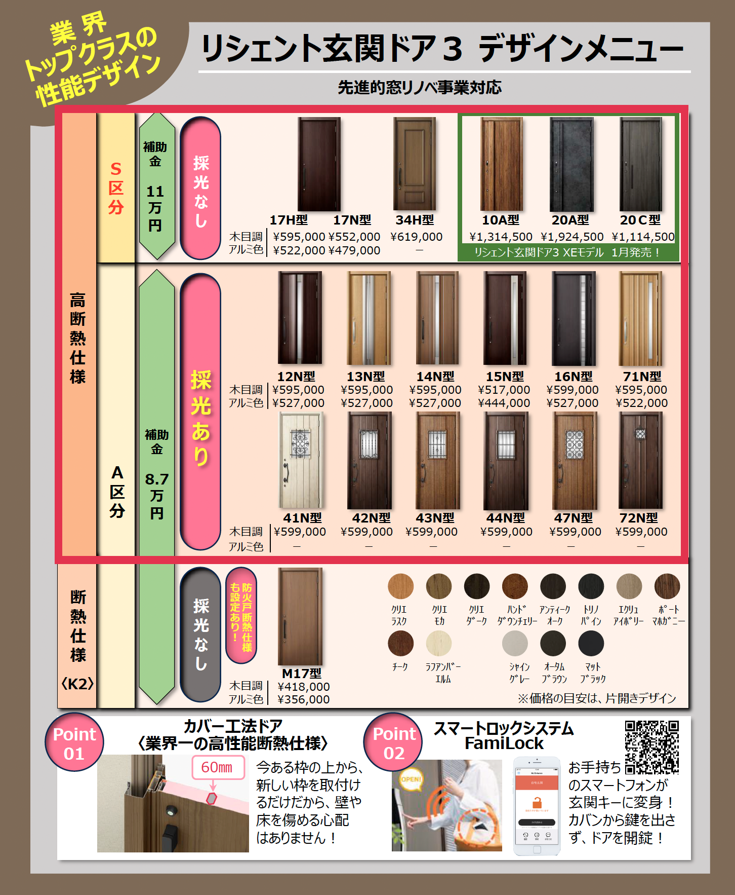 玄関ドア交換でいくらもらえる？補助金還元対象の玄関ドアはコレ！【住宅省エネキャンペーン活用でお得にリフォーム】 南横浜トーヨー住器のブログ 写真3