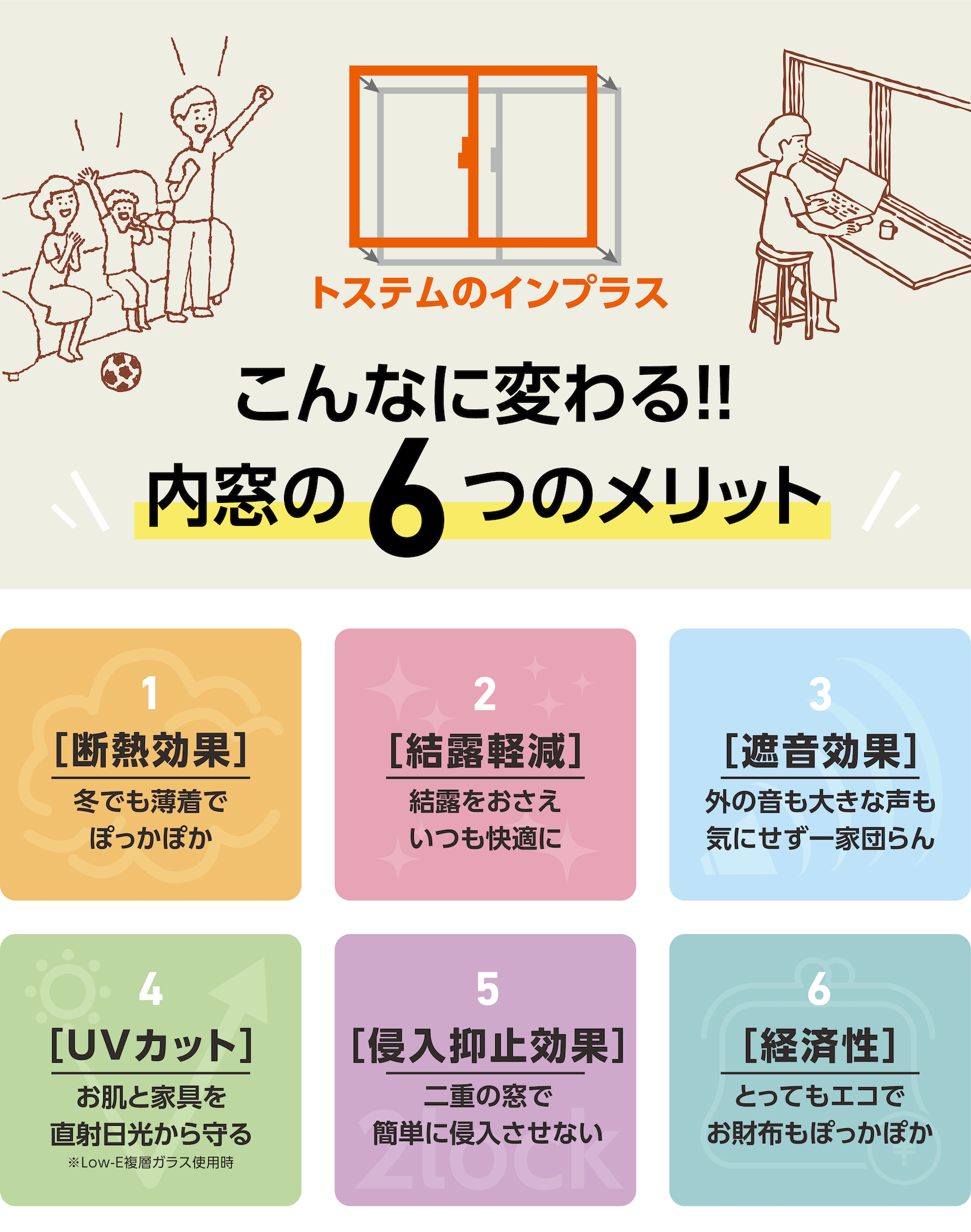 【内窓6つのメリット】たった１日の工事で快適に！ 南横浜トーヨー住器のブログ 写真1