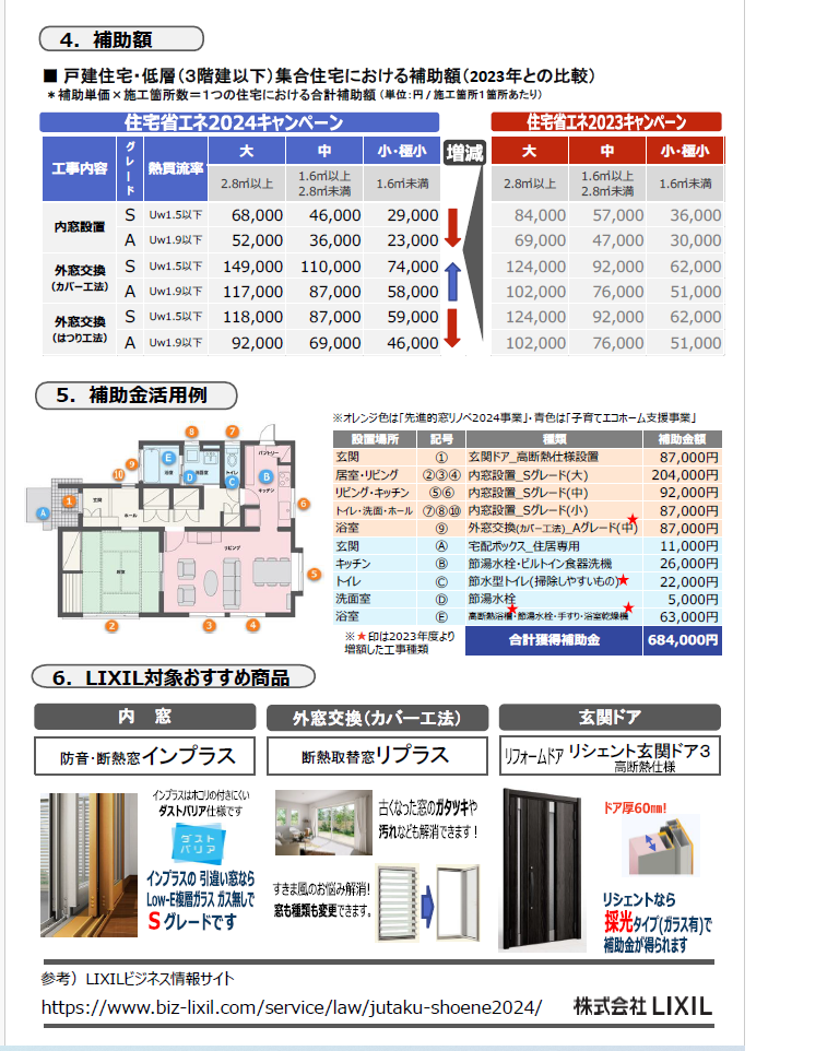 【速報！】住宅省エネキャンペーン セイワ四日市店のイベントキャンペーン 写真2