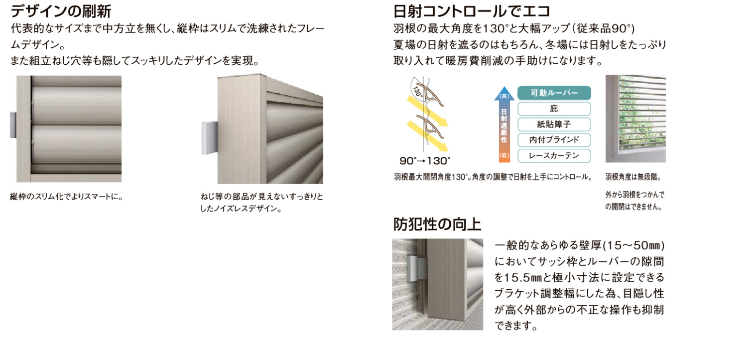 セイワ四日市店の外からの視線を遮りますの施工事例詳細写真1