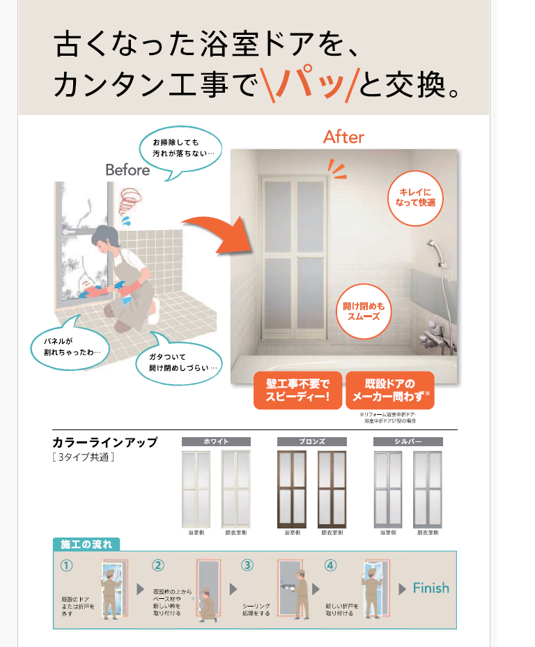 セイワ四日市店のリフォーム浴室中折れドアならわずかな時間でリフォーム完了！の施工事例詳細写真1